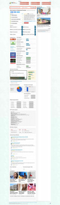 Blackboard Learn - Redirect - CuteStat.com Blackboard Learn - Redirect - CuteStat.com