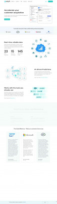 Companies using Blackboard Learn and its marketshare - Enlyft Companies using Blackboard Learn and its marketshare - Enlyft