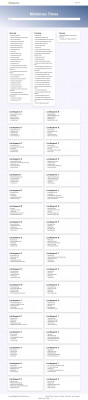 Blackboard Usm Maine Login - Mindanao Times Blackboard Usm Maine Login - Mindanao Times