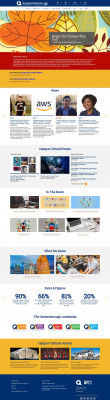 Distance Education Support Services - Queensborough ... Distance Education Support Services - Queensborough ...