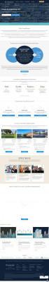 Welcome Stansberry - CrowdStreet Welcome Stansberry - CrowdStreet