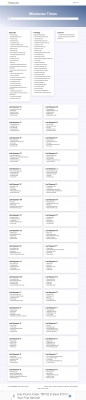 Mymail Myregisteredsite Com Login - Mindanao Times Mymail Myregisteredsite Com Login - Mindanao Times