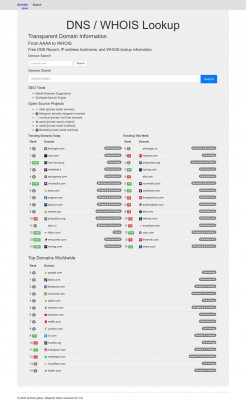 in.myregisteredsite.com Ownership Information and DNS Records in.myregisteredsite.com Ownership Information and DNS Records