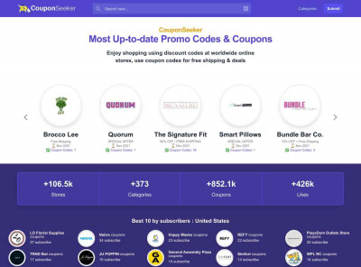 Special Offers (+1*) BatchDialer Coupon Codes Nov 2021 Special Offers (+1*) BatchDialer Coupon Codes Nov 2021