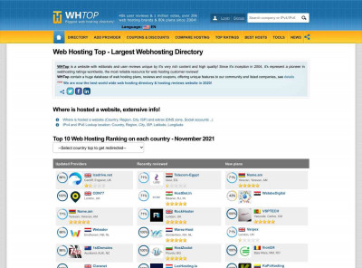 Lunar Pages review - WHTop Lunar Pages review - WHTop