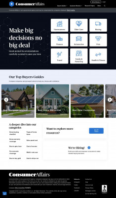 WorldMark TravelShare Reviews (Updated May 2021) WorldMark TravelShare Reviews (Updated May 2021)