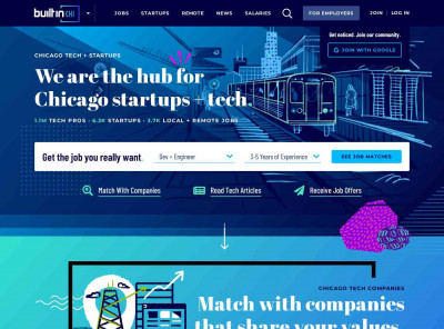 Skybox Account Associate - Vivid Seats | Built In Chicago Skybox Account Associate - Vivid Seats | Built In Chicago