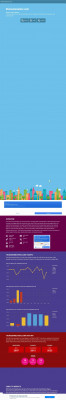 Login The Hub thehub.thomsonreuters.com - Pagaloo Login The Hub thehub.thomsonreuters.com - Pagaloo
