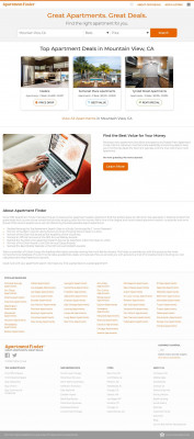 272 Off-Campus Apartments for Rent near Oklahoma State ... 272 Off-Campus Apartments for Rent near Oklahoma State ...