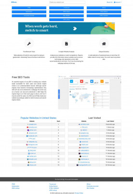 vetstreetpro.com ▷ Webrate website statistics and online tools vetstreetpro.com ▷ Webrate website statistics and online tools