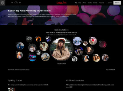 Shemale Yum music, videos, stats, and photos | Last.fm Shemale Yum music, videos, stats, and photos | Last.fm