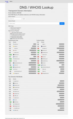 learn.govst.edu Ownership Information and DNS Records learn.govst.edu Ownership Information and DNS Records