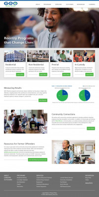 GEO Reentry Services: Reentry Programs that Change Lives GEO Reentry Services: Reentry Programs that Change Lives
