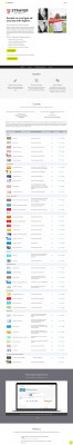 Strayer University | Sophia Learning Strayer University | Sophia Learning