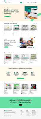 Achieve 3000 and Teen Biz Reflection Achieve 3000 and Teen Biz Reflection