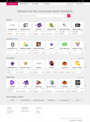 GitHub Extension for Visual Studio GitHub Extension for Visual Studio