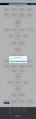 SaaS Application Configuration Guide : Halogen Software SaaS Application Configuration Guide : Halogen Software