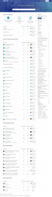 Receipts for online payments - StorageForum - SiteLink Receipts for online payments - StorageForum - SiteLink