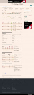 Estee Lauder Companies Inc, ELAA:FRA summary - FT.com Estee Lauder Companies Inc, ELAA:FRA summary - FT.com