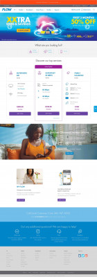 User login - Flow | Cayman User login - Flow | Cayman