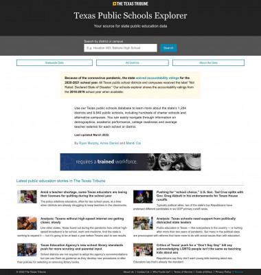 Lubbock High School Lubbock High School