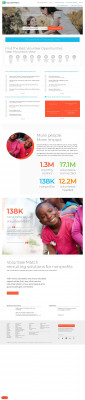 iMentor volunteer opportunities | VolunteerMatch iMentor volunteer opportunities | VolunteerMatch