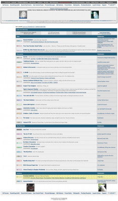Rub Map Password Login - Mindanao Times