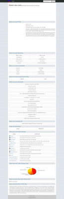 elearn.nscc.edu -Nashville State Community College - D2L ... elearn.nscc.edu -Nashville State Community College - D2L ...
