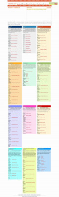 Simplymarry.com - IndiaSite.com Simplymarry.com - IndiaSite.com