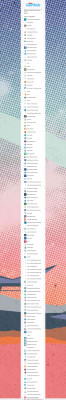 Epic UserWeb Sign In Epic UserWeb Sign In