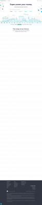 FreeScore360 Reviews (December 2021) | SuperMoney FreeScore360 Reviews (December 2021) | SuperMoney