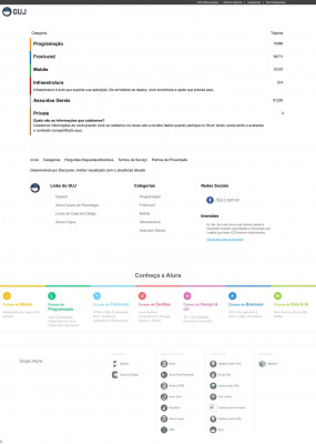 Invalid direct reference to form login page utilizando JAAS Invalid direct reference to form login page utilizando JAAS