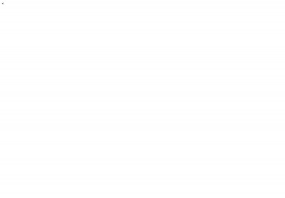 Fidelity Email Conversion Fidelity Email Conversion