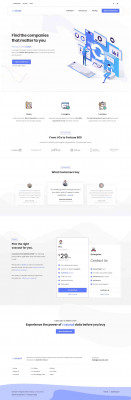 SageQuest - Coscout Company Profile, Funding & Competitors SageQuest - Coscout Company Profile, Funding & Competitors