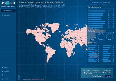 https://compass.talent.cognizant.com - Interactive analysis https://compass.talent.cognizant.com - Interactive analysis