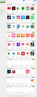 Приложения в Google Play – UKG Workforce Central Приложения в Google Play – UKG Workforce Central