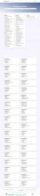 Flair Florida Employee Login - Mindanao Times Flair Florida Employee Login - Mindanao Times