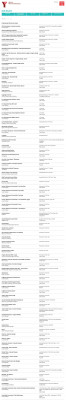 Job Board - Retail Inventory Associate WIS International Job Board - Retail Inventory Associate WIS International