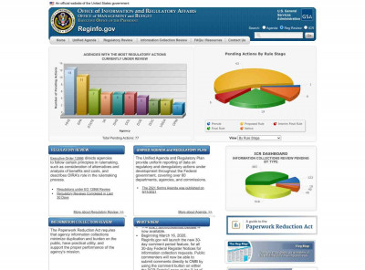 census.gov census.gov