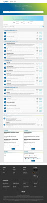 Newegg Preferred Account being terminated New stor... Newegg Preferred Account being terminated New stor...