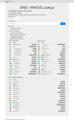 k03.mindshift.com Ownership Information and DNS Records k03.mindshift.com Ownership Information and DNS Records