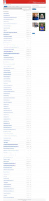 Automotive Resources: Databases - Guides at Reg Erhardt ... Automotive Resources: Databases - Guides at Reg Erhardt ...