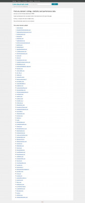 C block IP addresses for 137.135. - LievJournal.com C block IP addresses for 137.135. - LievJournal.com