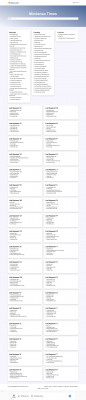 Testeachers Com Login - Mindanao Times Testeachers Com Login - Mindanao Times