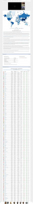 E-ZPass Costs by State - World Population Review E-ZPass Costs by State - World Population Review