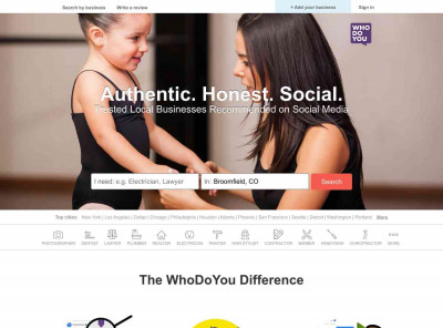 Carecreditpro in Glenmora, LA - WhoDoYou Carecreditpro in Glenmora, LA - WhoDoYou