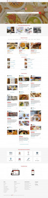 Bank of America Credit Cards - Dallas, TX - Yelp Bank of America Credit Cards - Dallas, TX - Yelp