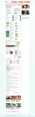 Mytmn Ehr : The MENTOR Network - CuteStat.com Mytmn Ehr : The MENTOR Network - CuteStat.com