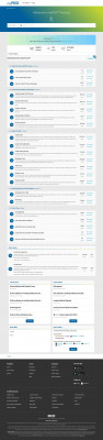 Comenity Bank Ann Taylor Loft SUCCESS! - myFICO® Forums Comenity Bank Ann Taylor Loft SUCCESS! - myFICO® Forums