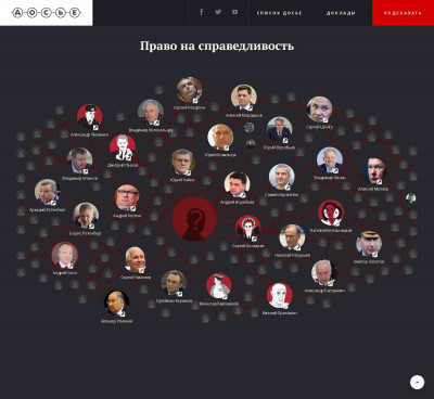 Зачем Ян Марсалек был нужен ГРУ? - Досье - Dossier center Зачем Ян Марсалек был нужен ГРУ? - Досье - Dossier center